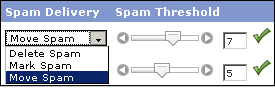 custom user spam thresholds